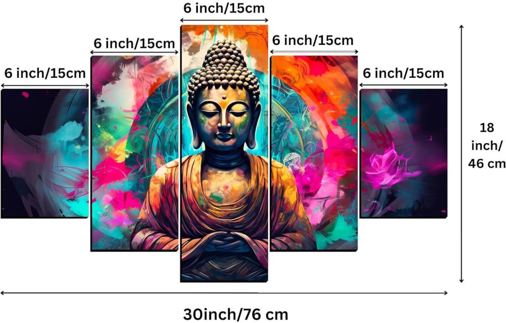 CRYSTALSIGN Multi-Panel Gautam Buddha Wall Art | Modern Home decoration - Image 2